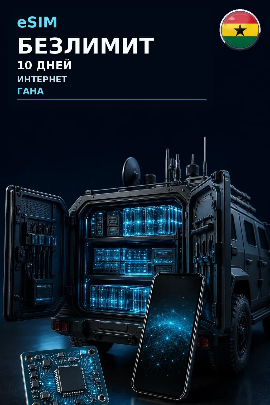 eSIM Гана — БЕЗЛИМИТ, 10 дней — интернет
