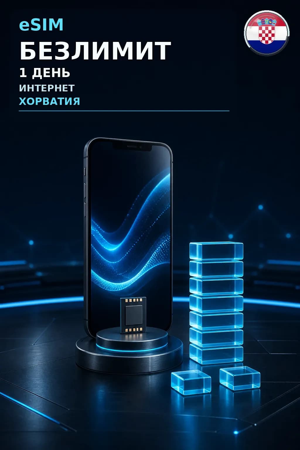 eSIM Хорватия — БЕЗЛИМИТ, 1 день — интернет