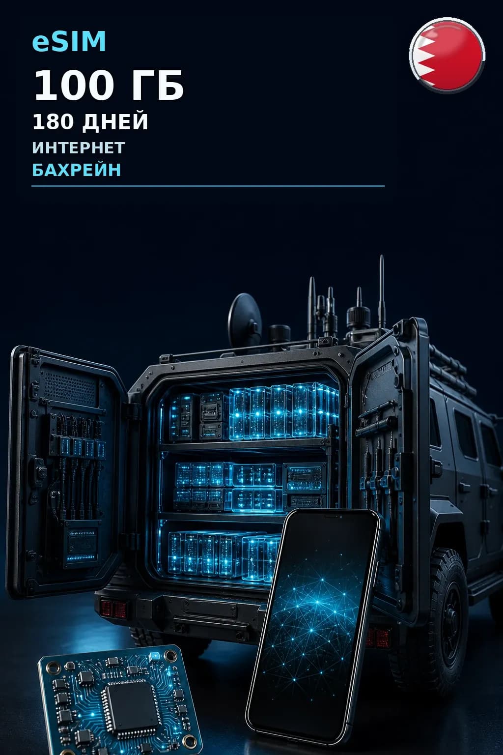 eSIM Бахрейн — 100 ГБ, 180 дней — интернет