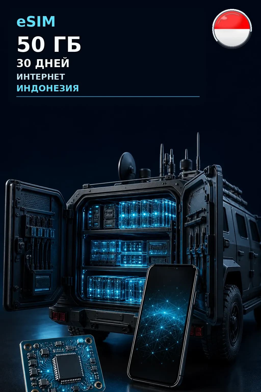 eSIM Индонезия — 50 ГБ, 30 дней — интернет