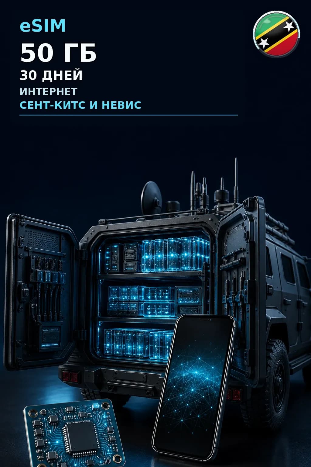 eSIM Сент-Китс и Невис — 50 ГБ, 30 дней — интернет