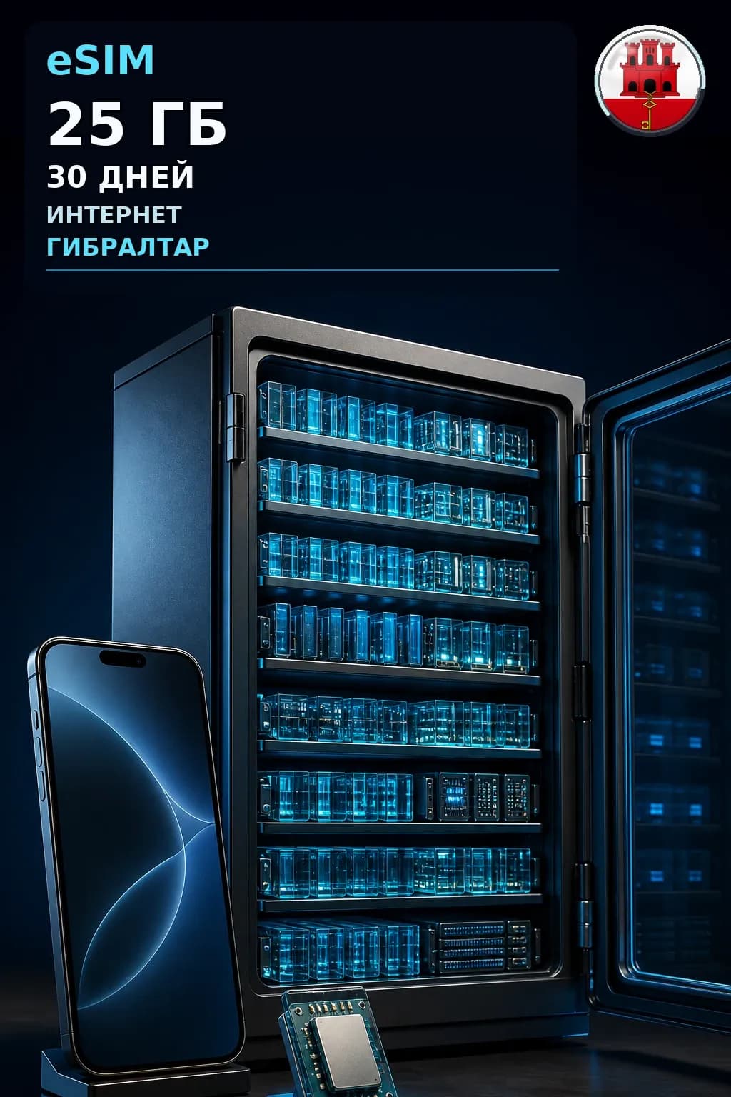 eSIM Гибралтар — 25 ГБ, 30 дней — интернет