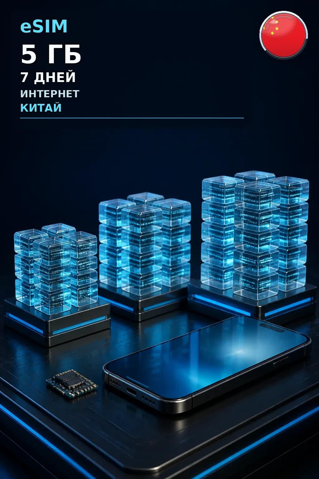 eSIM Китай — 5 ГБ, 7 дней — интернет
