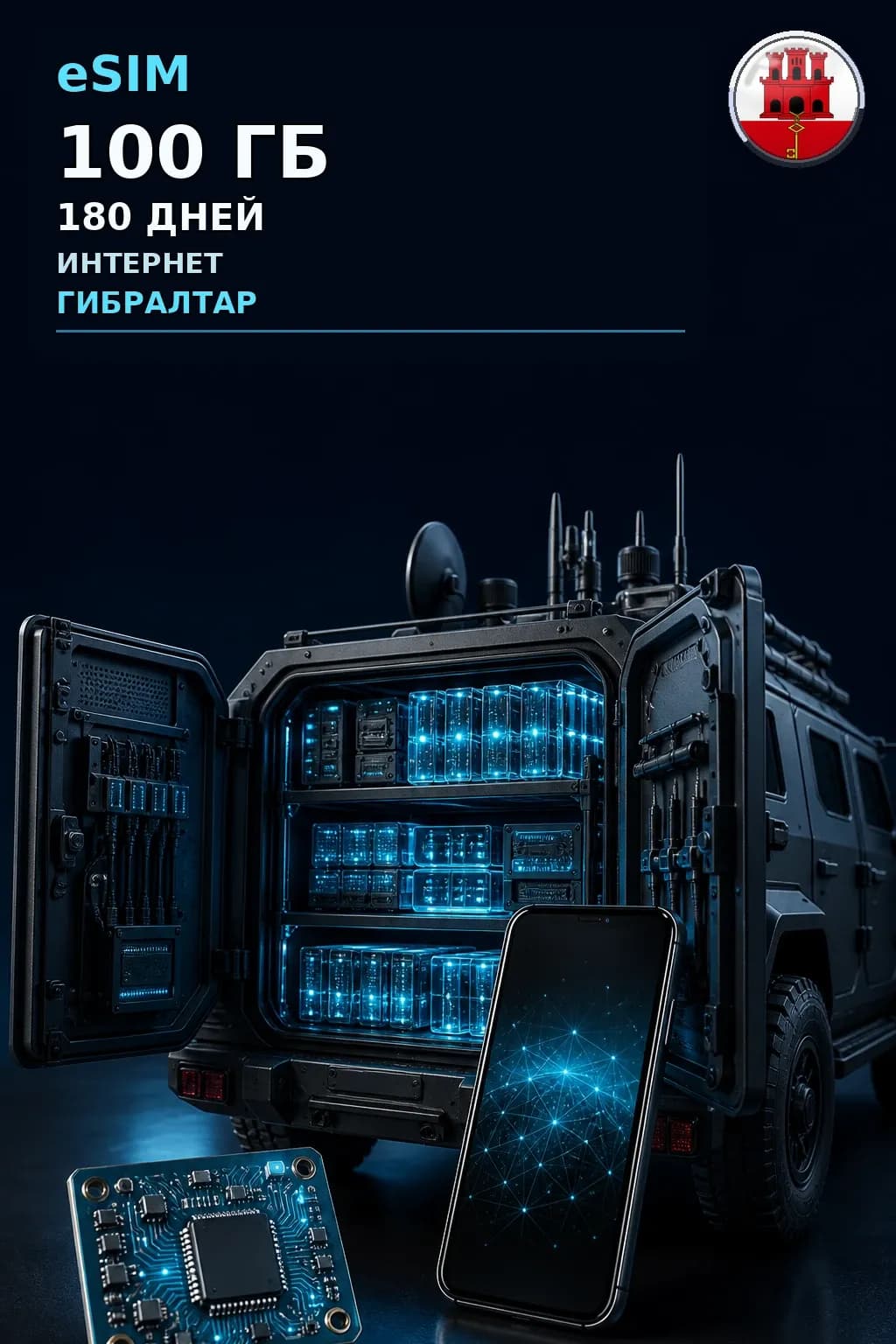 eSIM Гибралтар — 100 ГБ, 180 дней — интернет