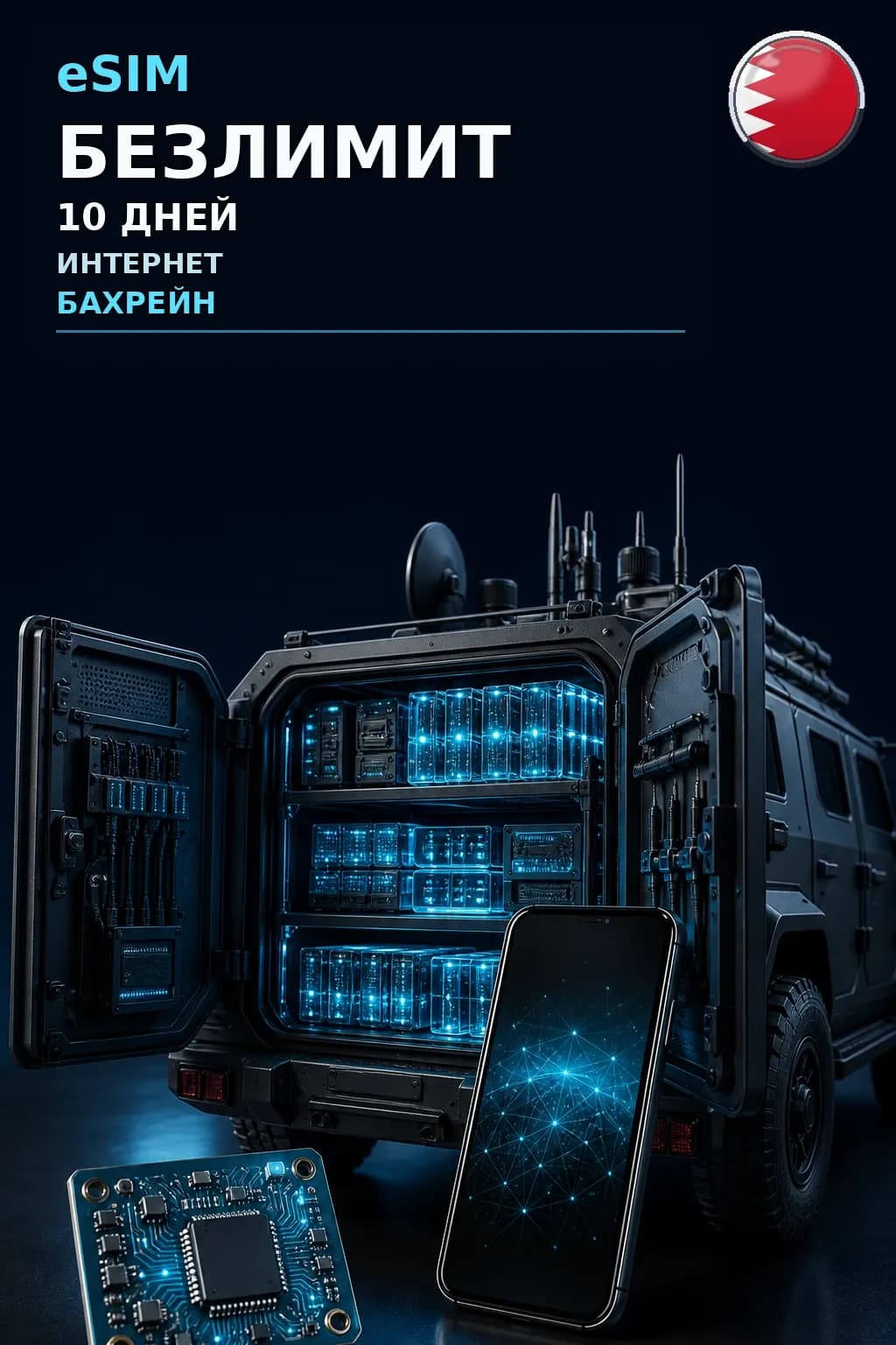 eSIM Бахрейн — БЕЗЛИМИТ, 10 дней — интернет