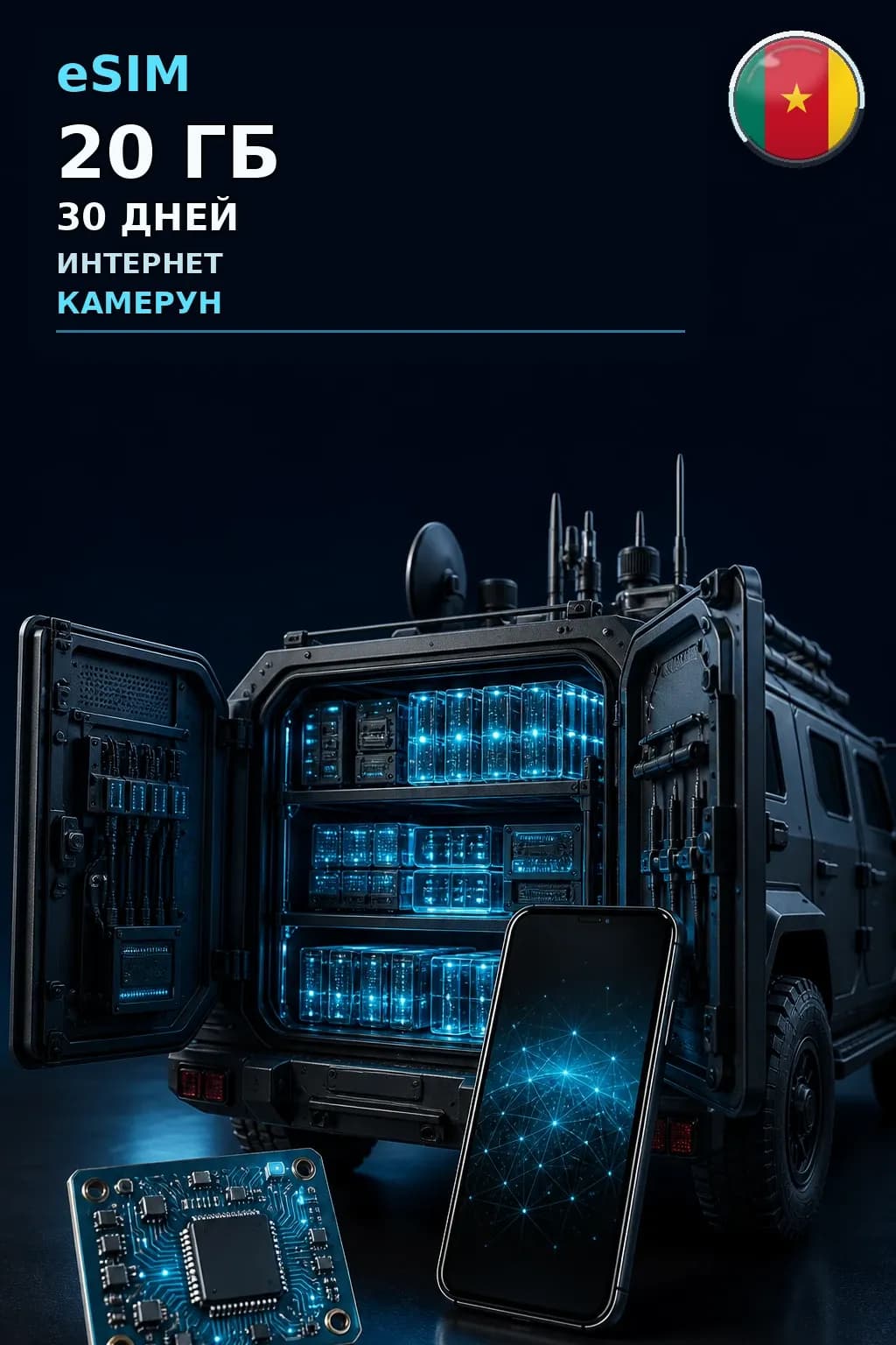 eSIM Камерун — 20 ГБ, 30 дней — интернет