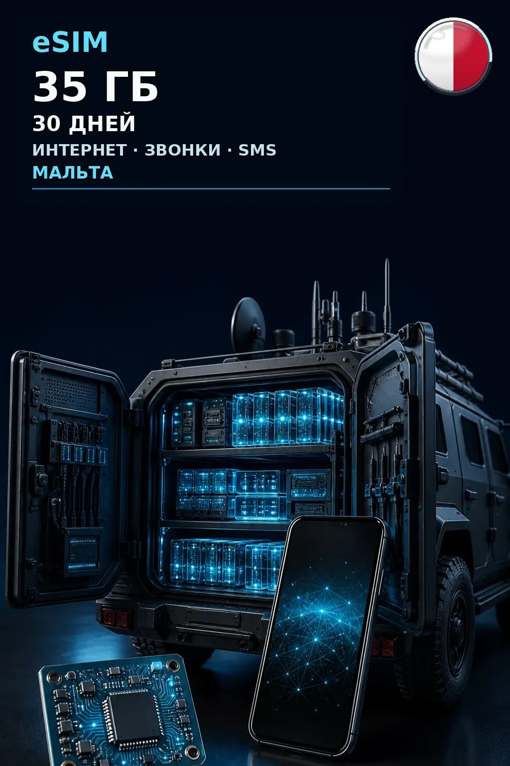eSIM Мальта — 35 ГБ, 30 дней — интернет, звонки и SMS