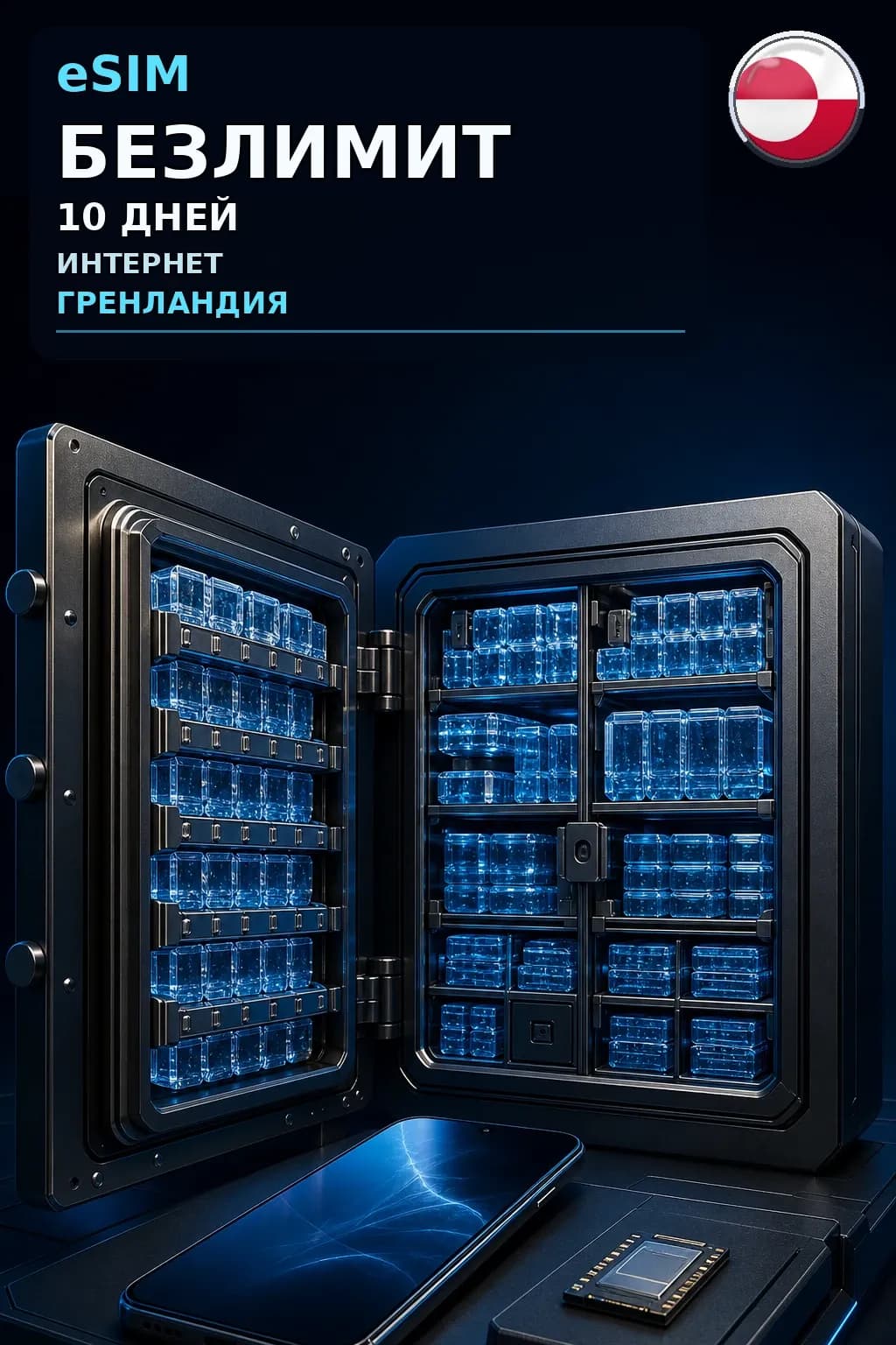 eSIM Гренландия — БЕЗЛИМИТ, 10 дней — интернет