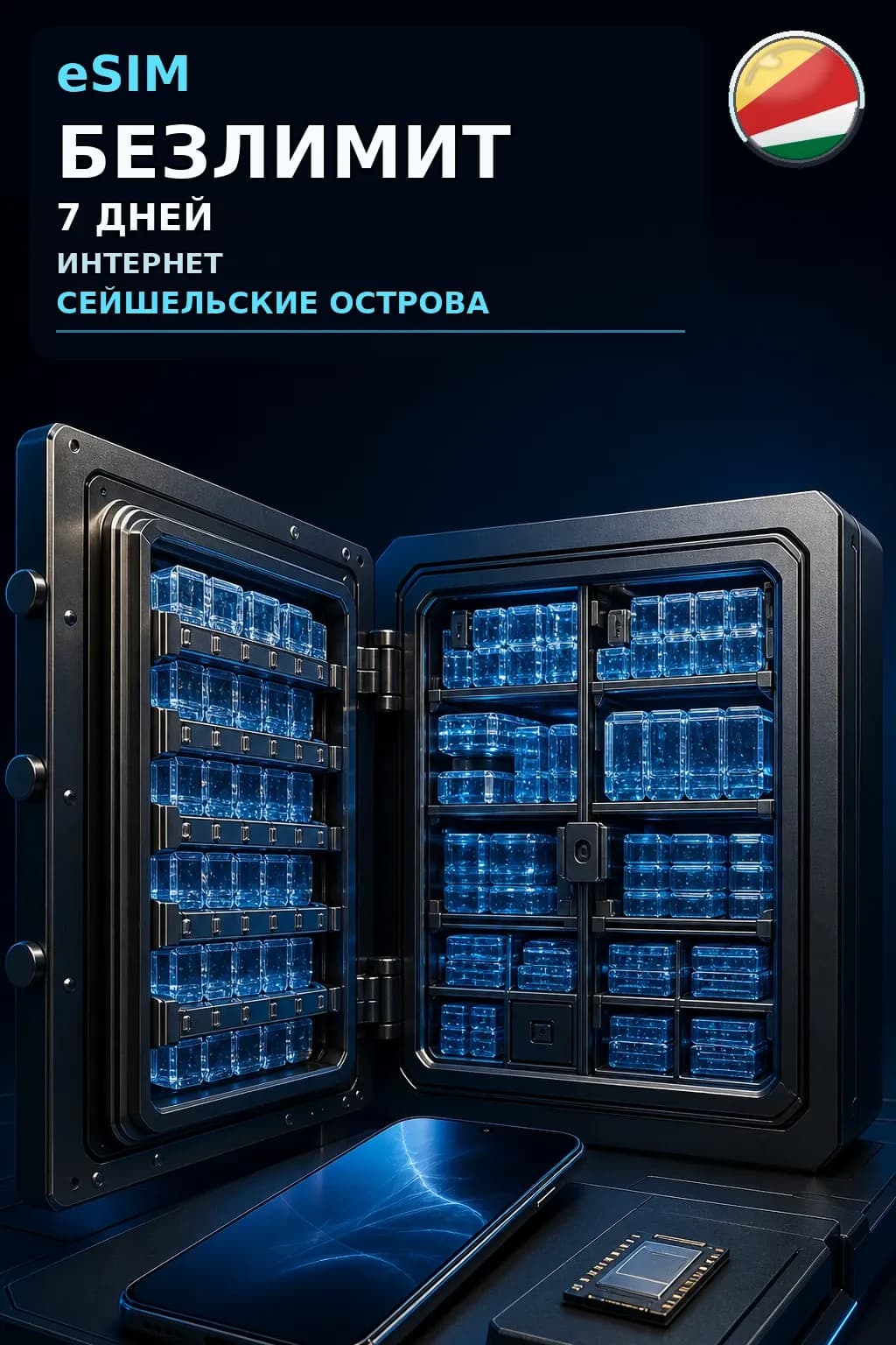 eSIM Сейшельские Острова — БЕЗЛИМИТ, 7 дней — интернет