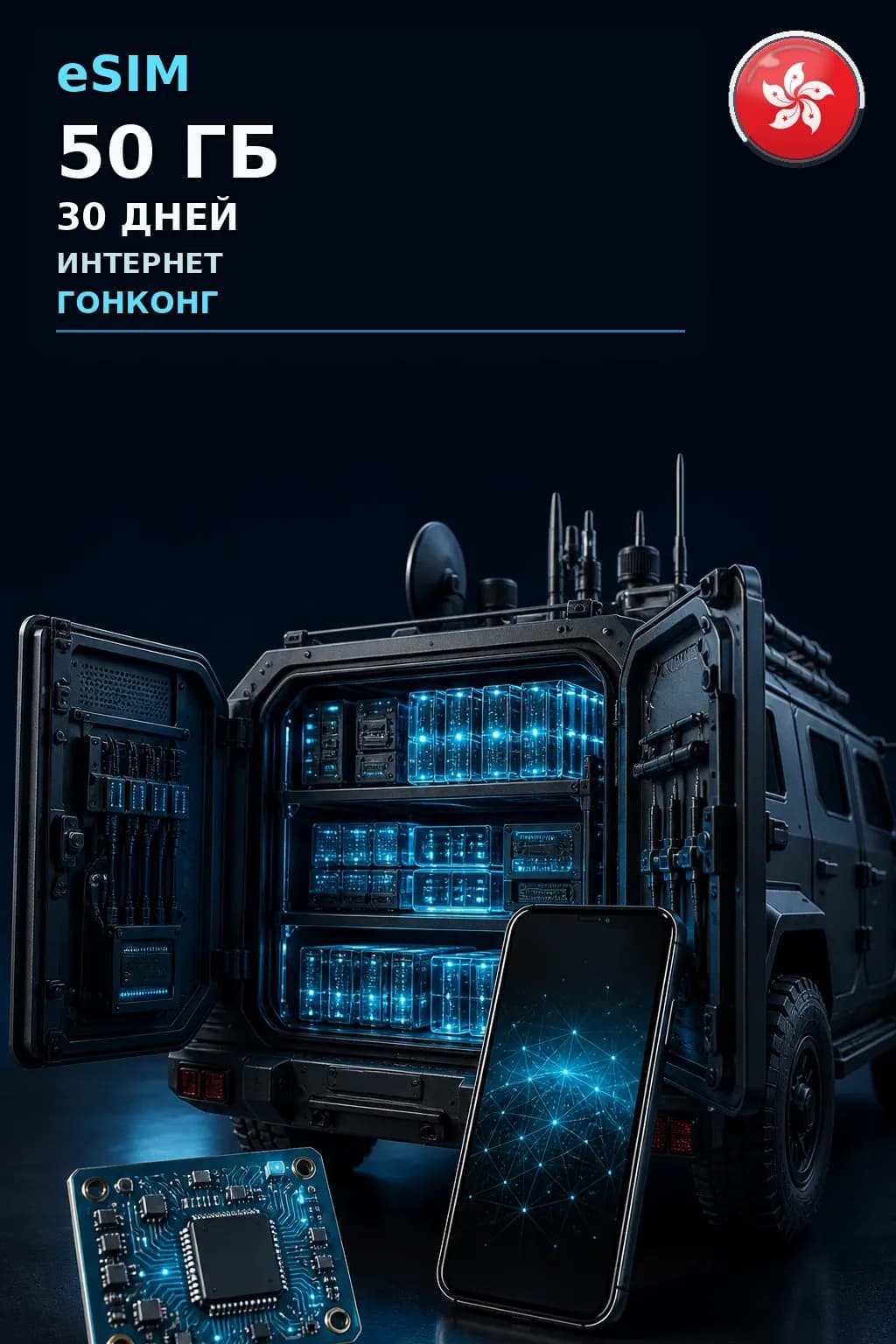 eSIM Гонконг — 50 ГБ, 30 дней — интернет