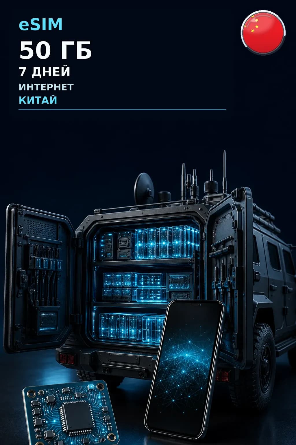 eSIM Китай — 50 ГБ, 7 дней — интернет