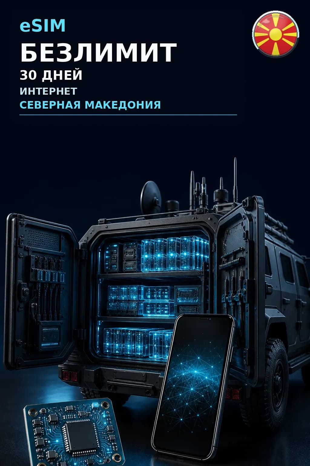 eSIM Северная Македония — БЕЗЛИМИТ, 30 дней — интернет