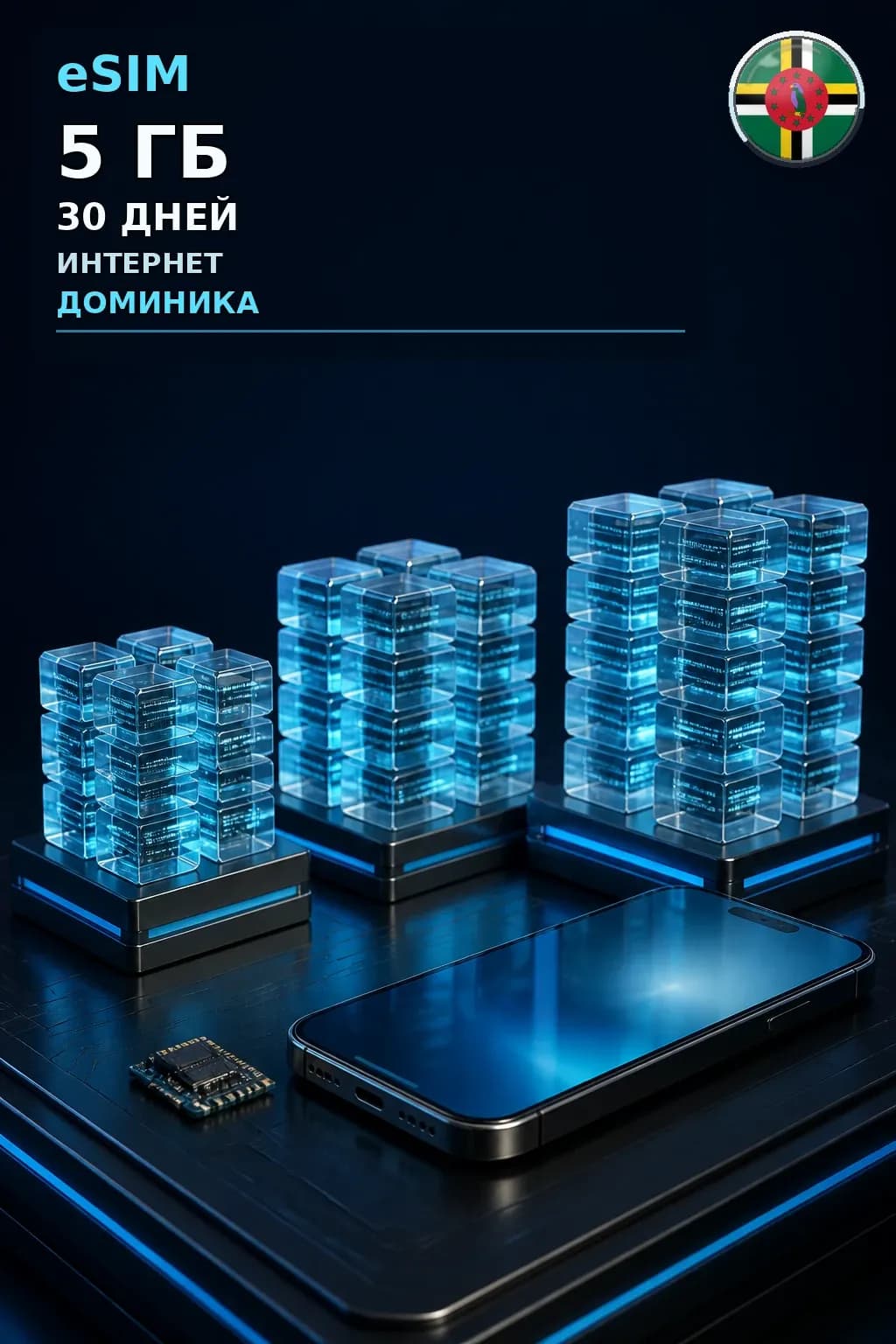 eSIM Доминика — 5 ГБ, 30 дней — интернет
