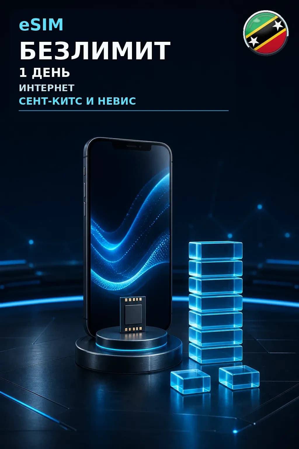 eSIM Сент-Китс и Невис — БЕЗЛИМИТ, 1 день — интернет