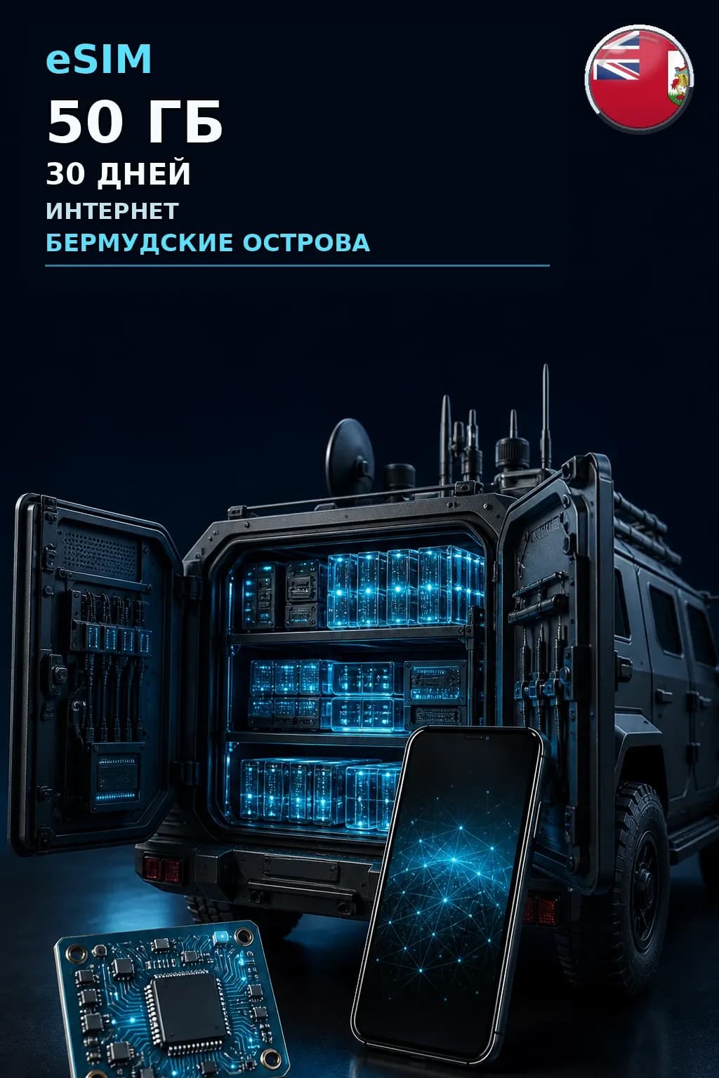 eSIM Бермудские Острова — 50 ГБ, 30 дней — интернет