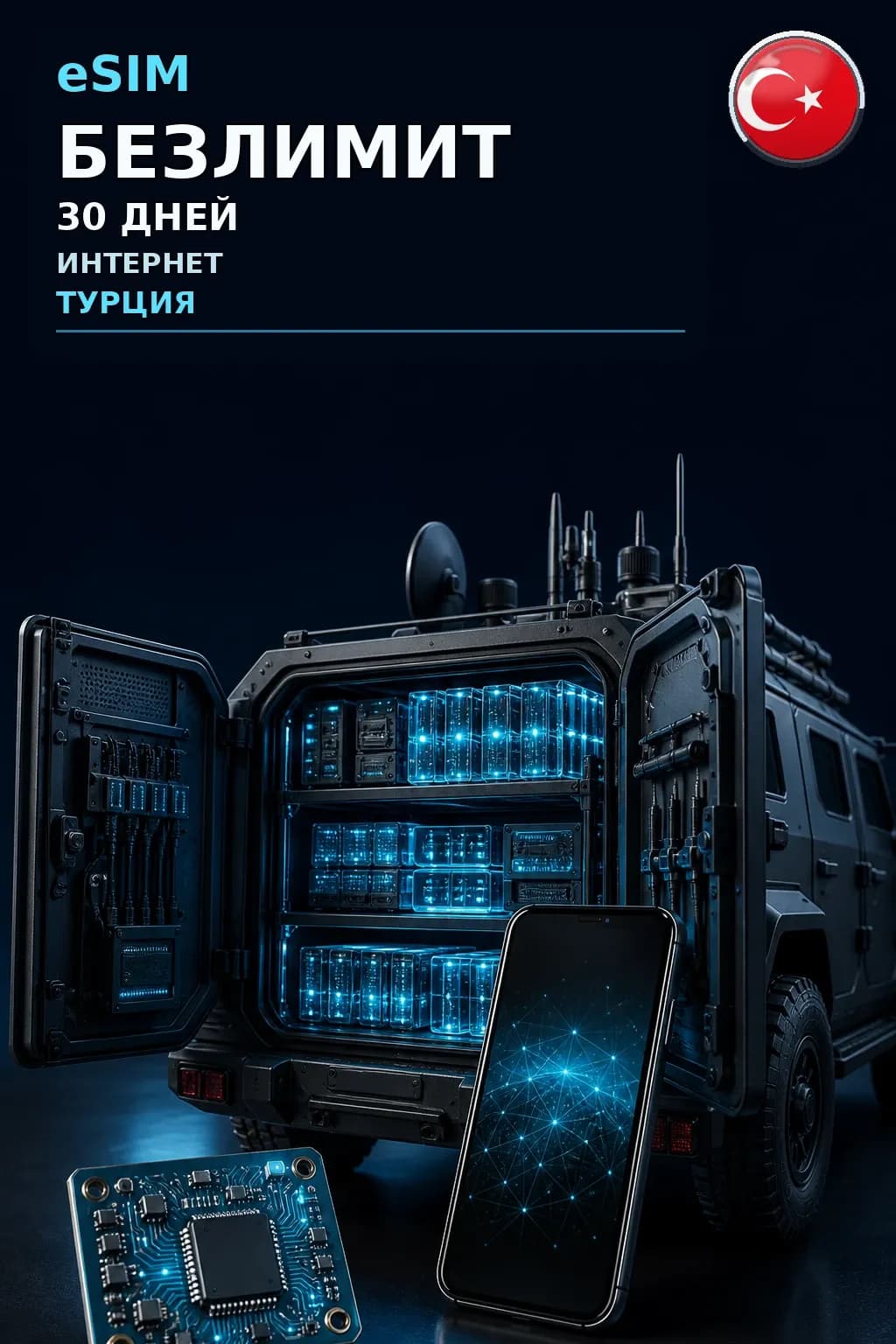 eSIM Турция — БЕЗЛИМИТ, 30 дней — интернет