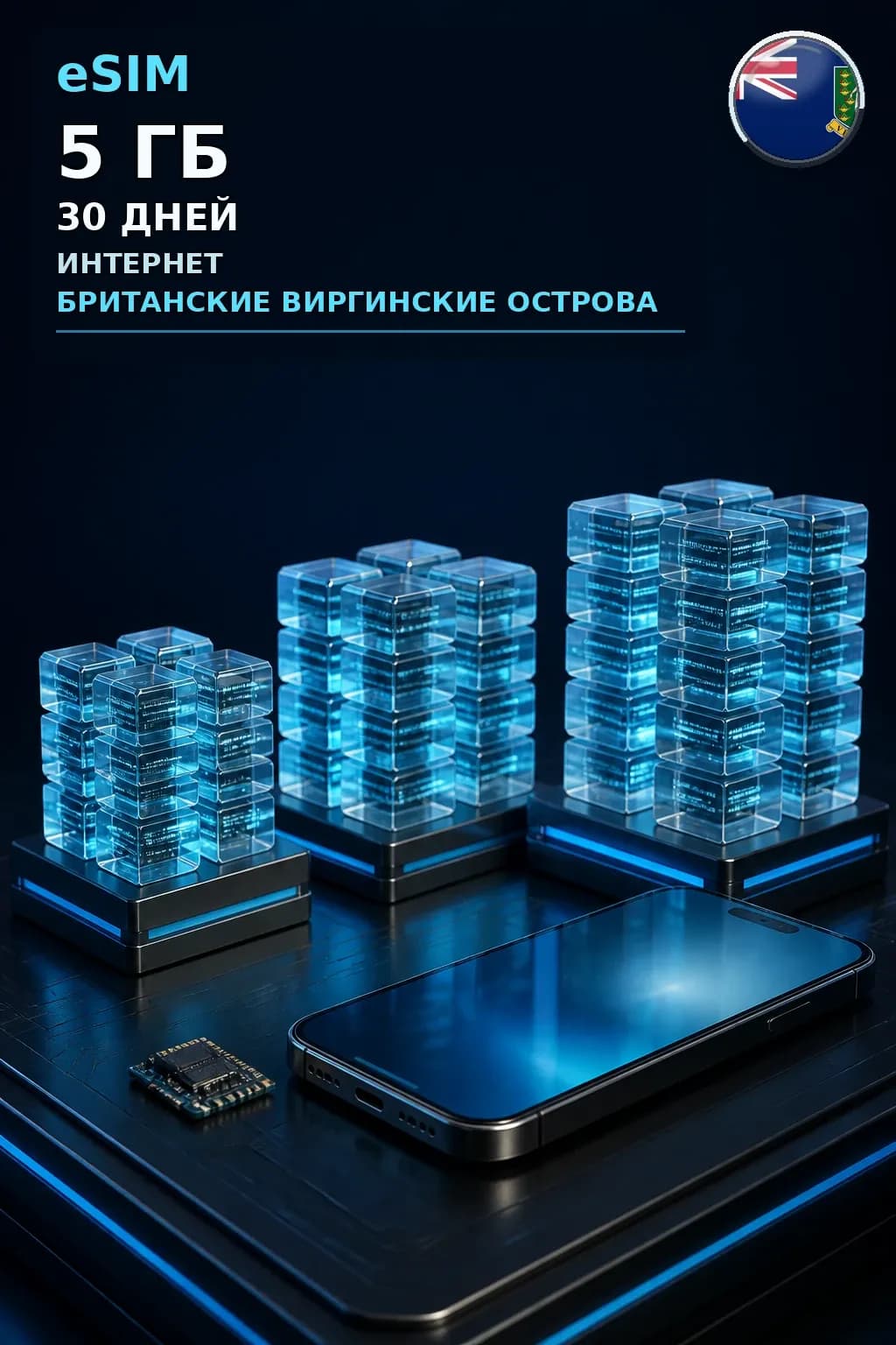eSIM Британские Виргинские Острова — 5 ГБ, 30 дней — интернет