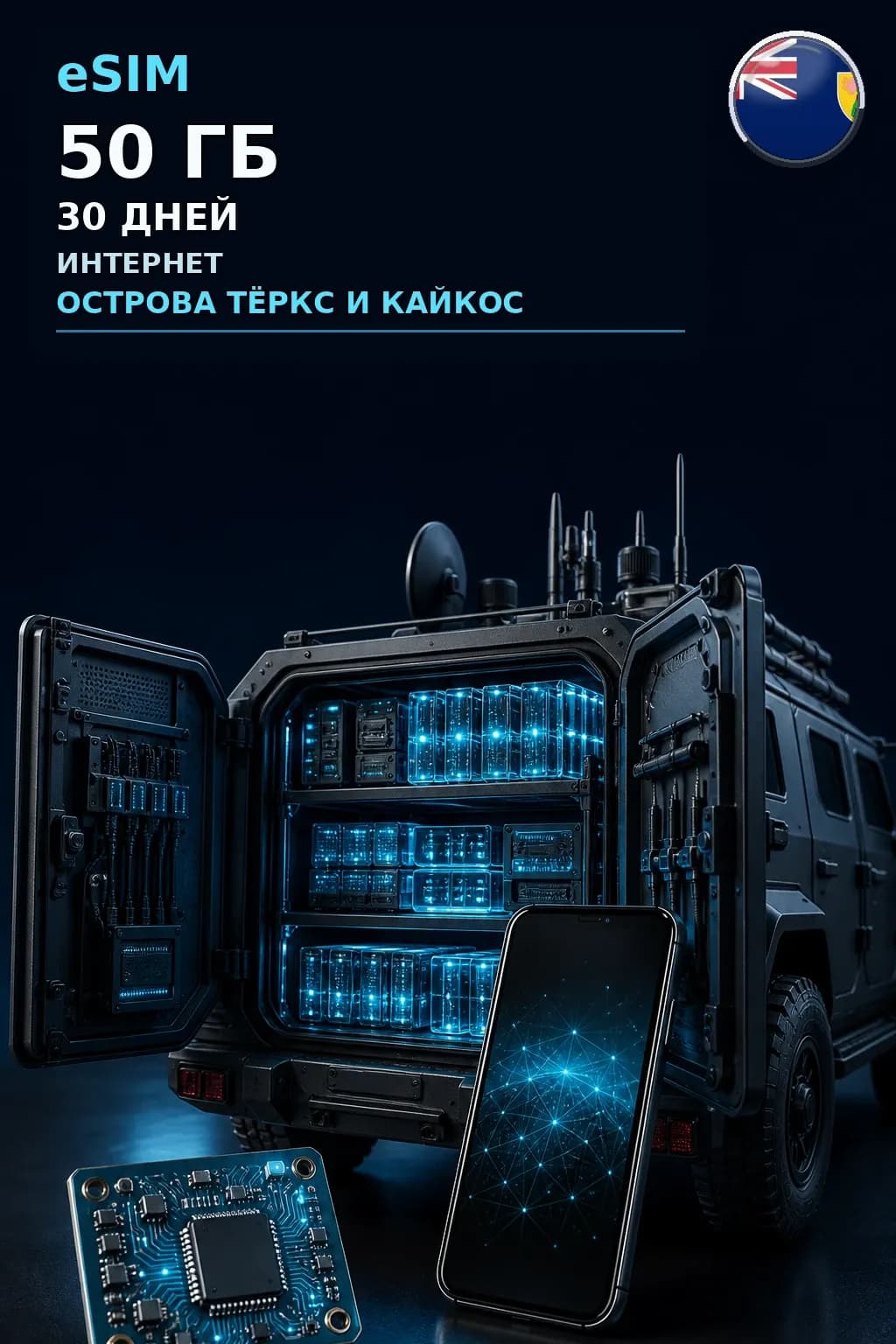 eSIM Острова Тёркс и Кайкос — 50 ГБ, 30 дней — интернет