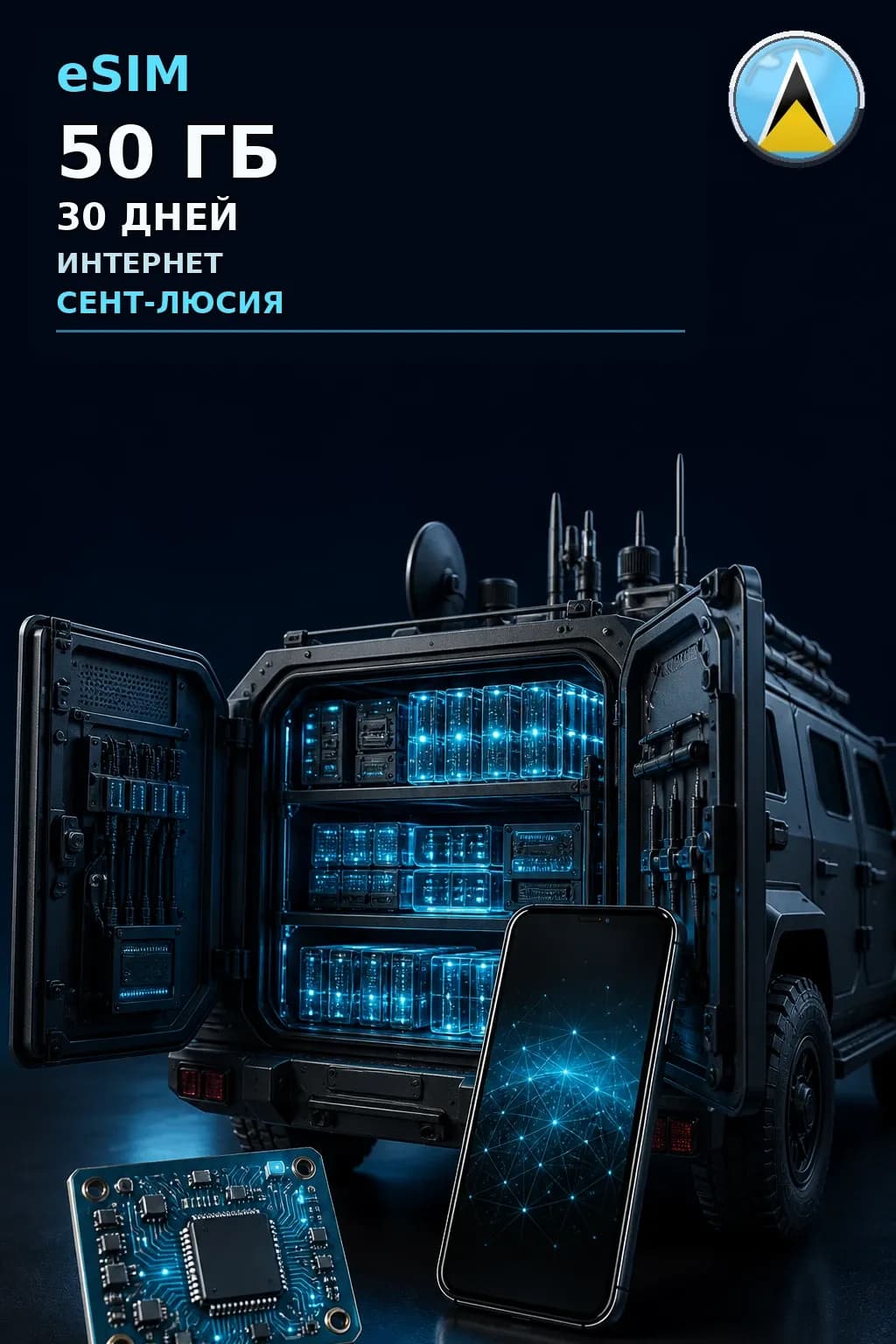 eSIM Сент-Люсия — 50 ГБ, 30 дней — интернет