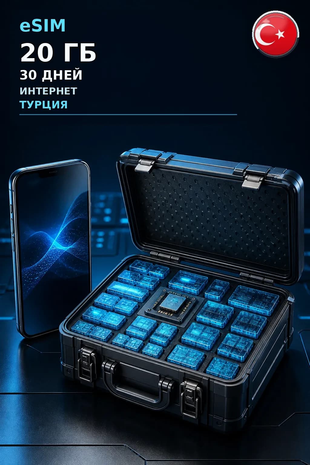 eSIM Турция — 20 ГБ, 30 дней — интернет
