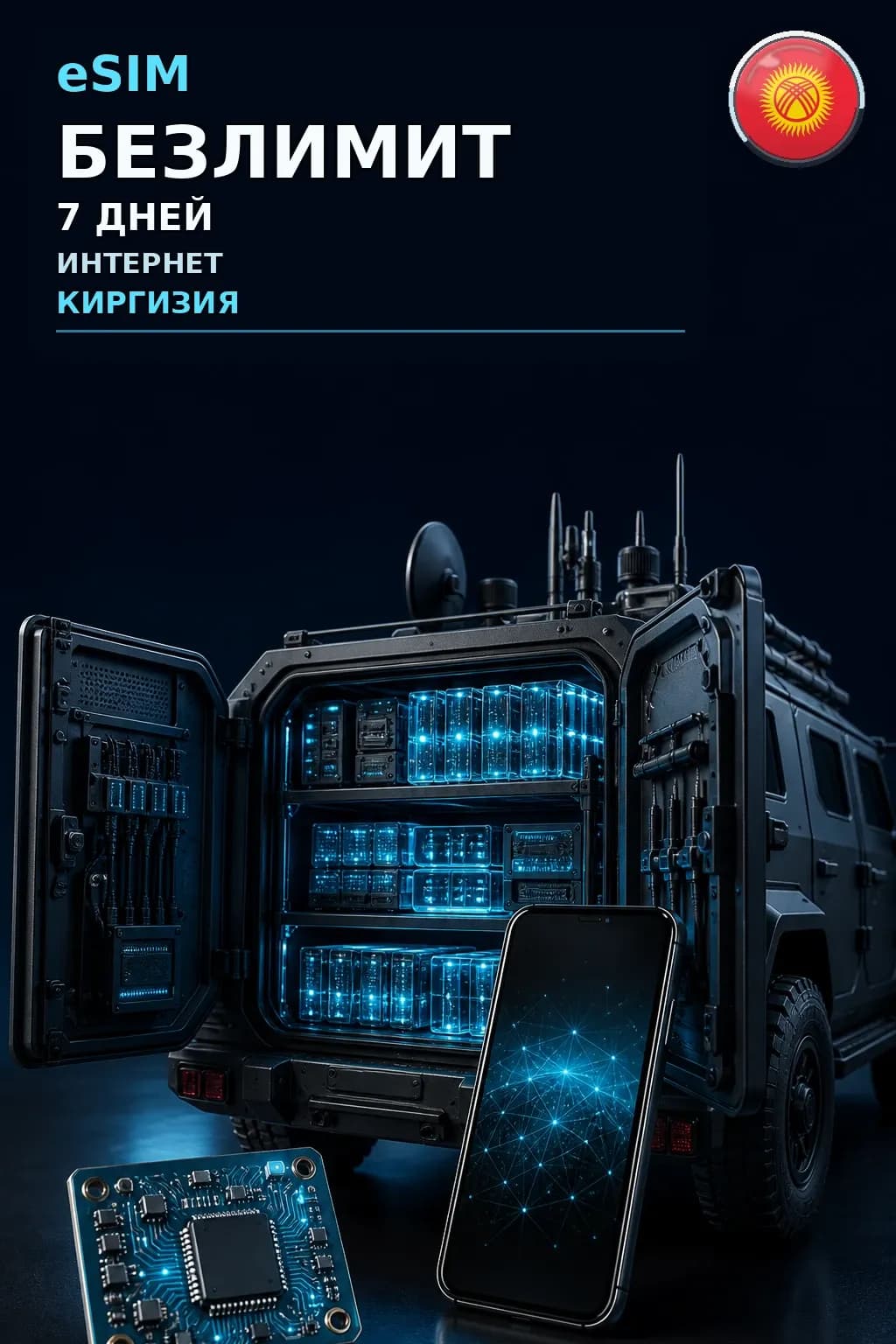 eSIM Киргизия — БЕЗЛИМИТ, 7 дней — интернет