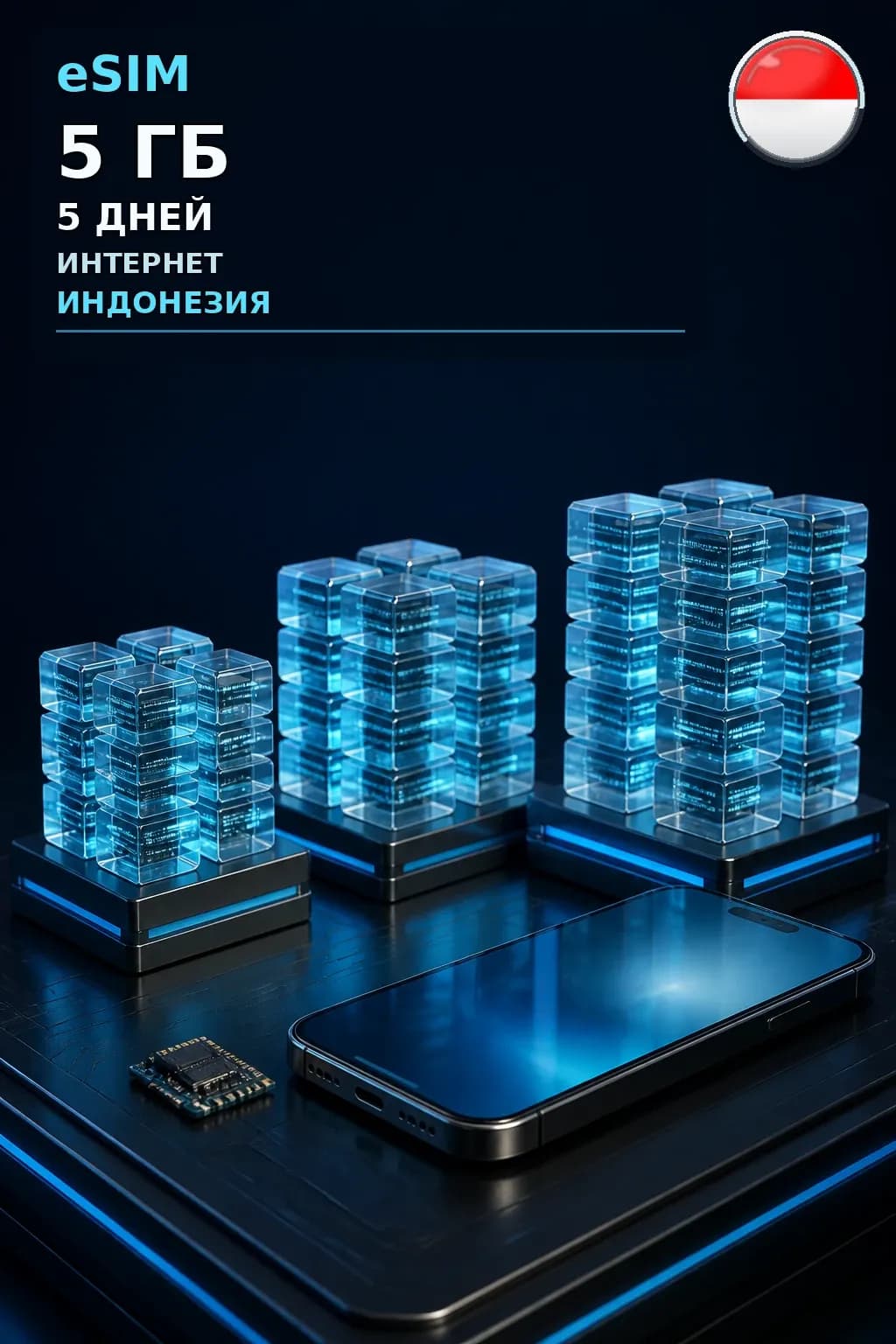 eSIM Индонезия — 5 ГБ, 5 дней — интернет