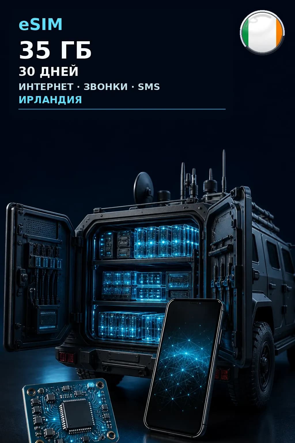 eSIM Ирландия — 35 ГБ, 30 дней — интернет, звонки и SMS