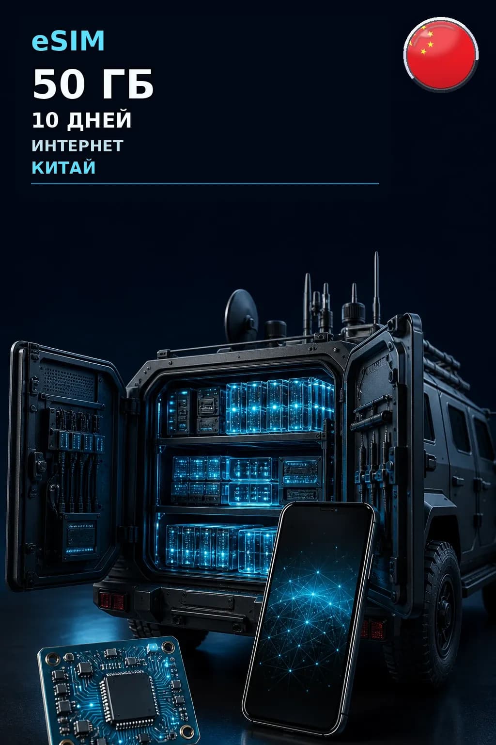 eSIM Китай — 50 ГБ, 10 дней — интернет