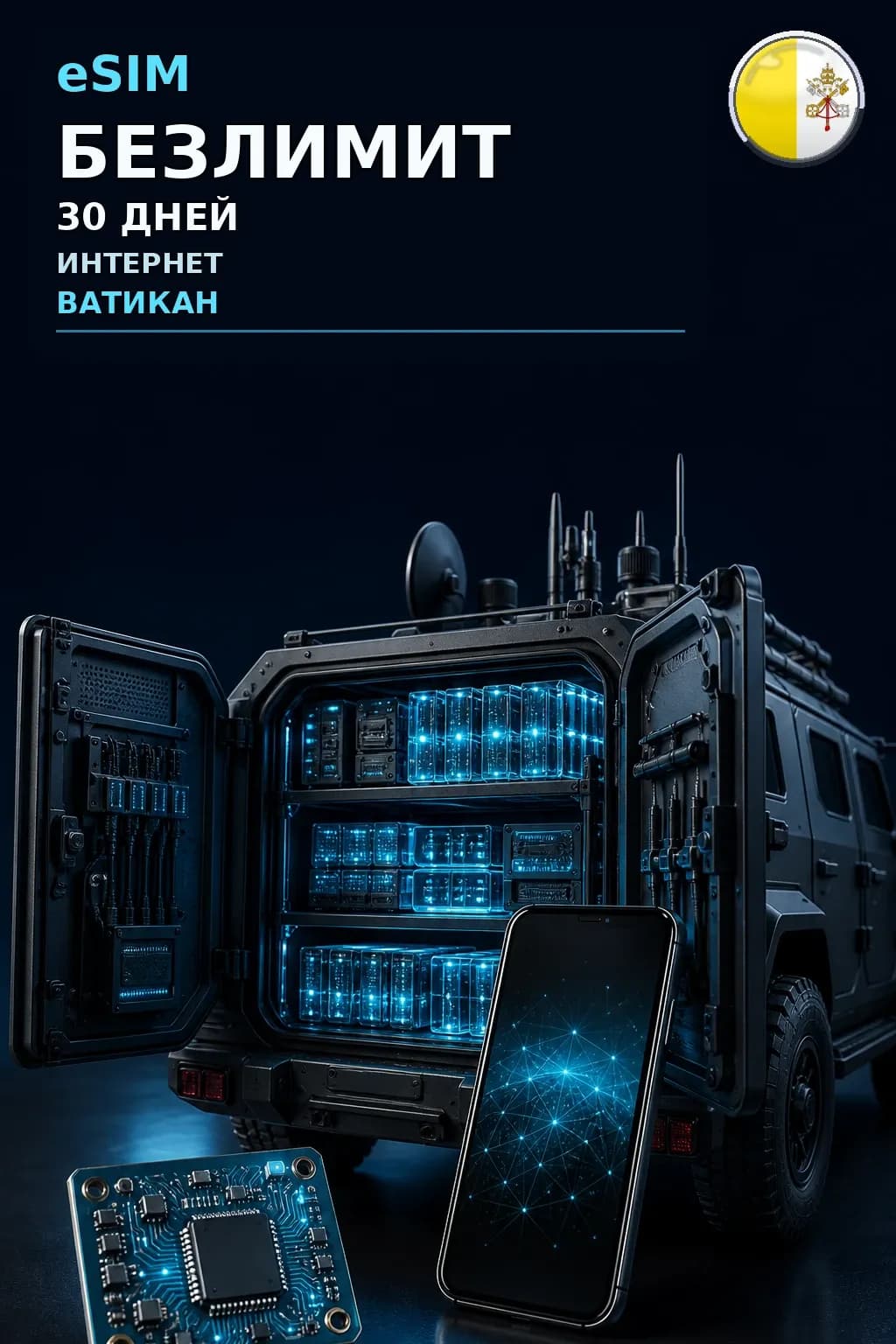 eSIM Ватикан — БЕЗЛИМИТ, 30 дней — интернет