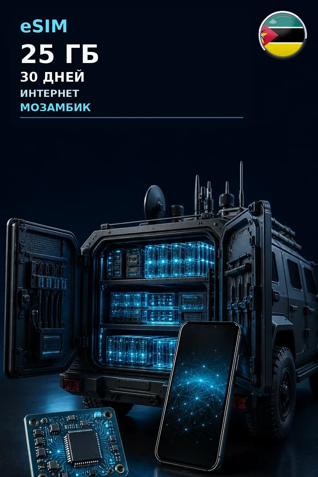 eSIM Мозамбик — 25 ГБ, 30 дней — интернет