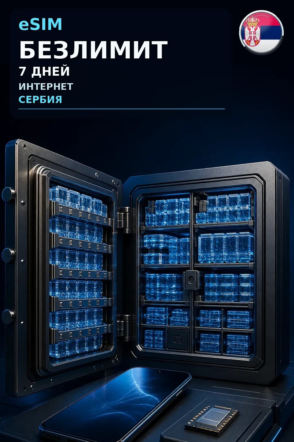 eSIM Сербия — БЕЗЛИМИТ, 7 дней — интернет