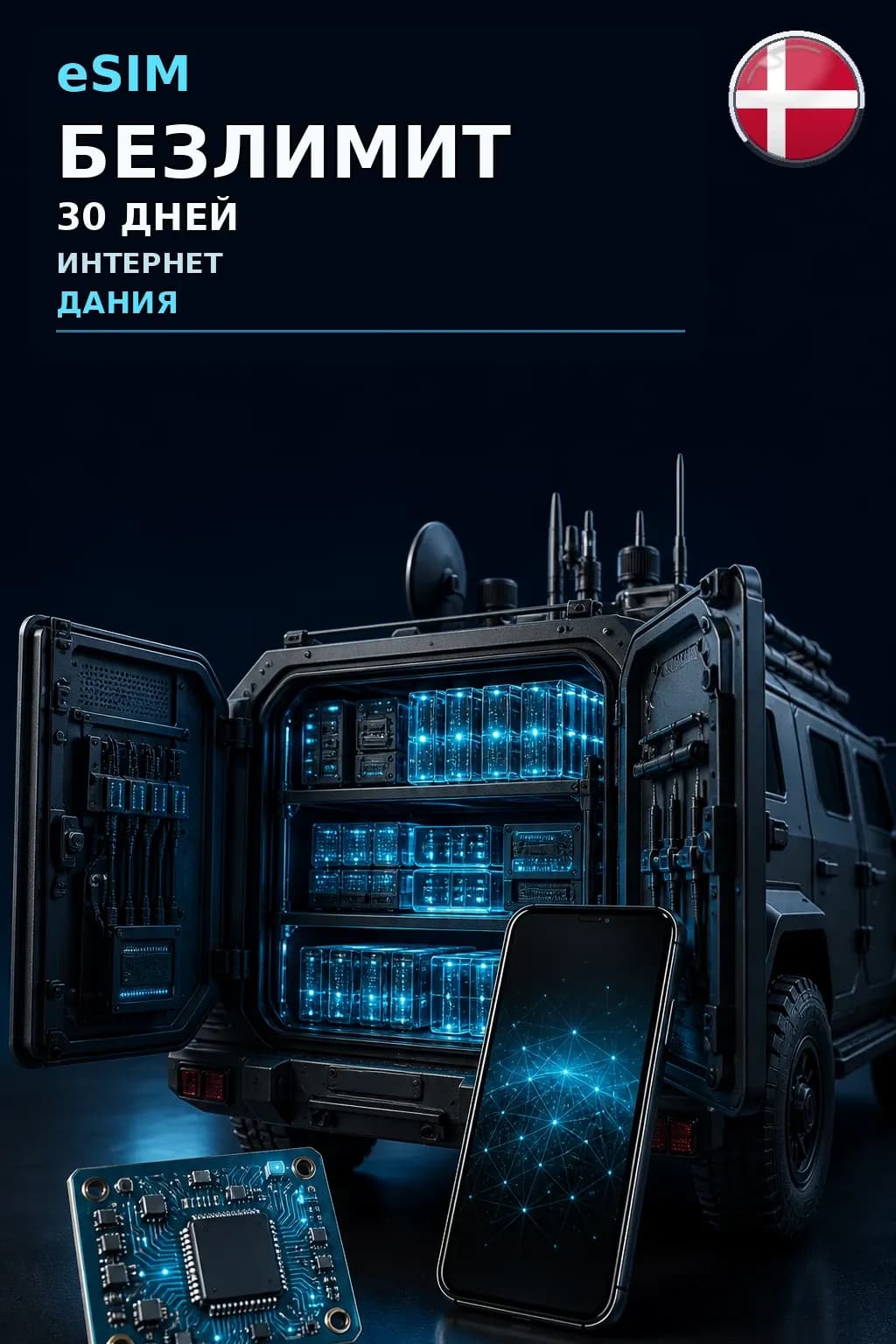eSIM Дания — БЕЗЛИМИТ, 30 дней — интернет