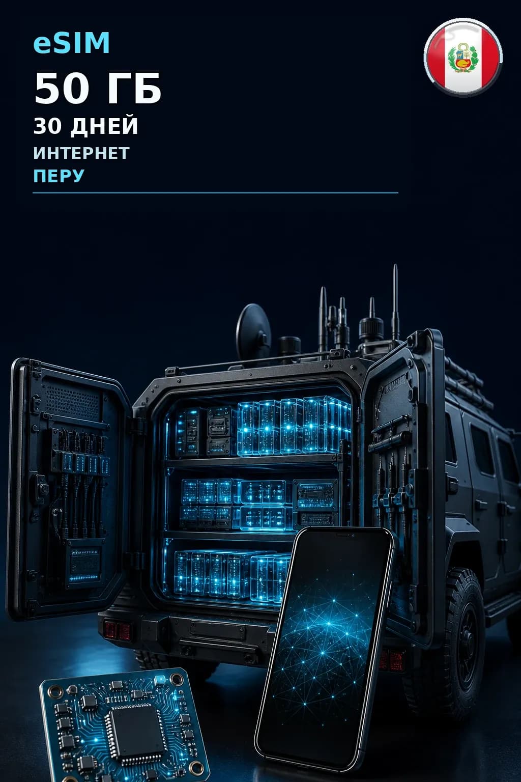 eSIM Перу — 50 ГБ, 30 дней — интернет