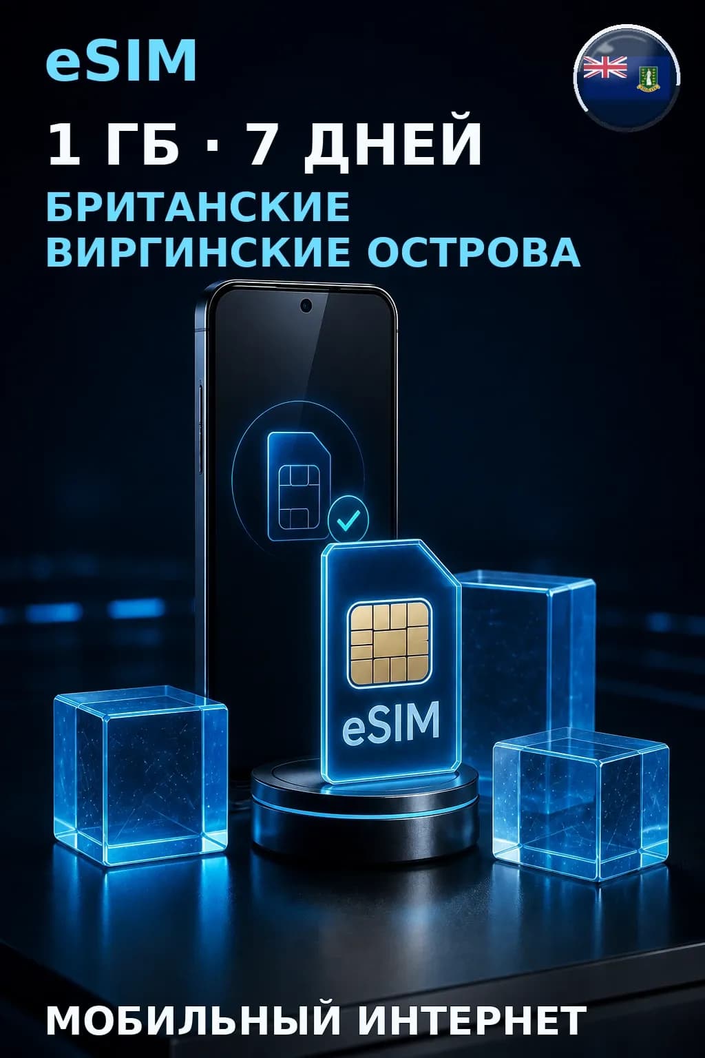 eSIM Британские Виргинские Острова — 1 ГБ, 7 дней — интернет