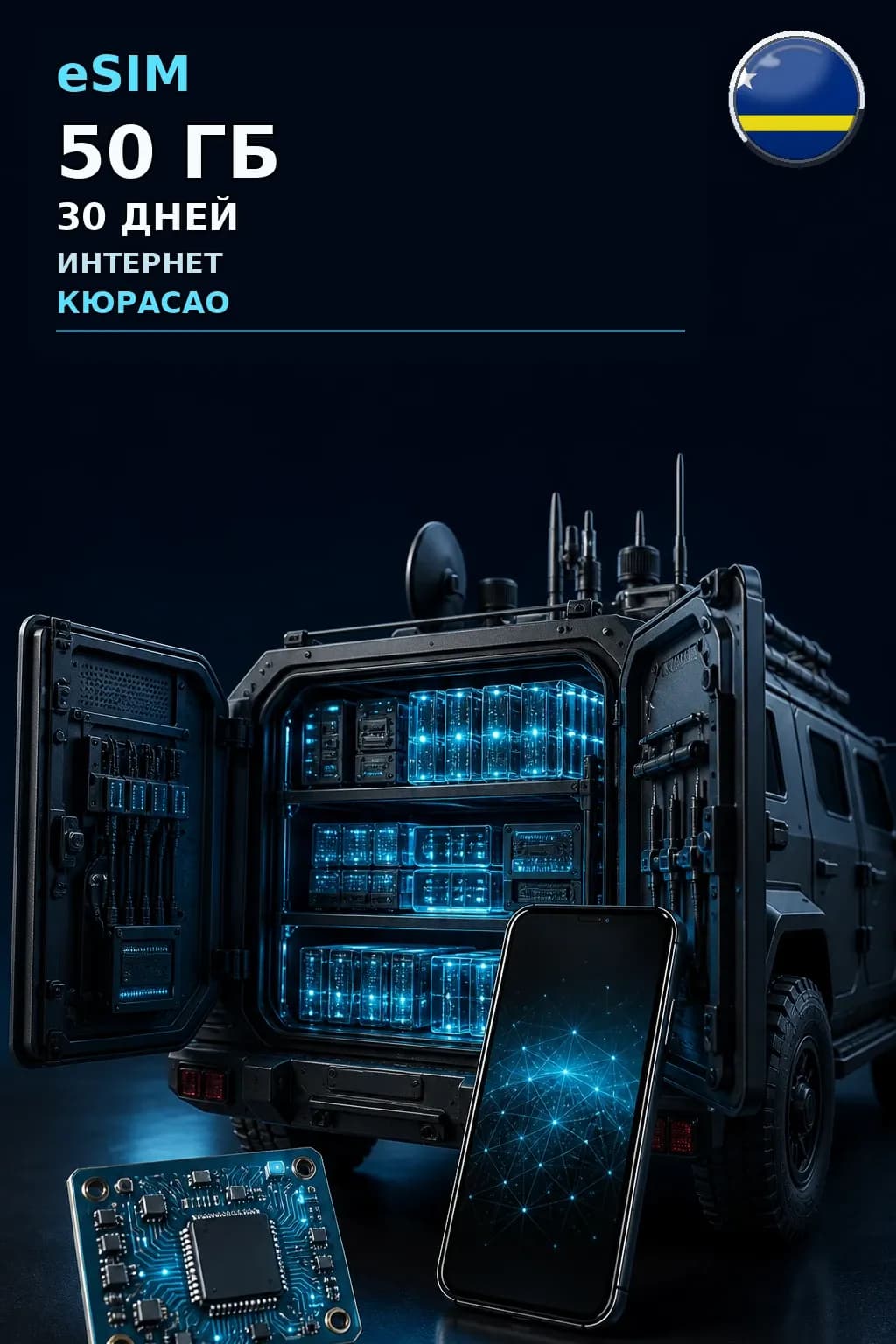 eSIM Кюрасао — 50 ГБ, 30 дней — интернет