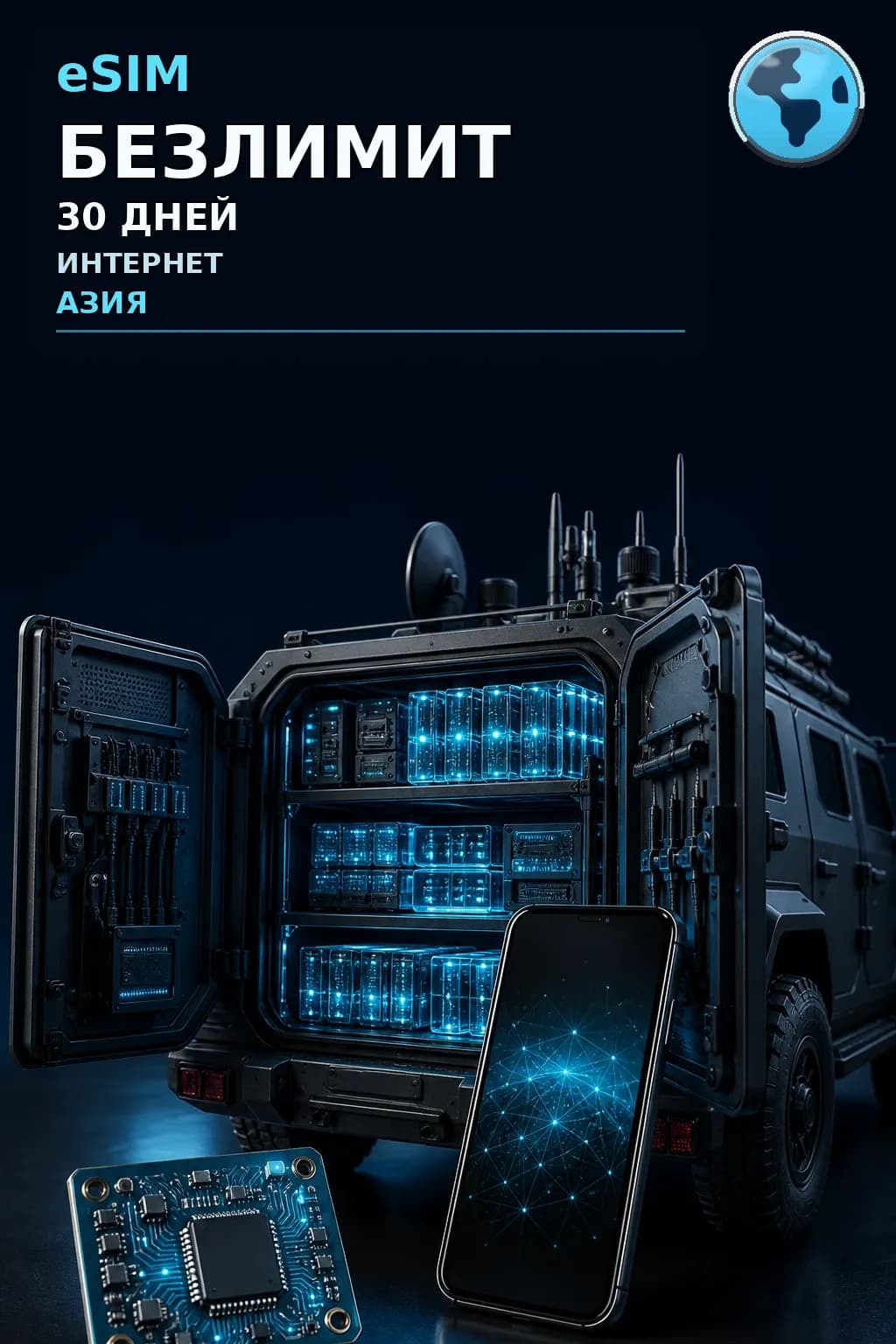 eSIM Азия — БЕЗЛИМИТ, 30 дней — интернет