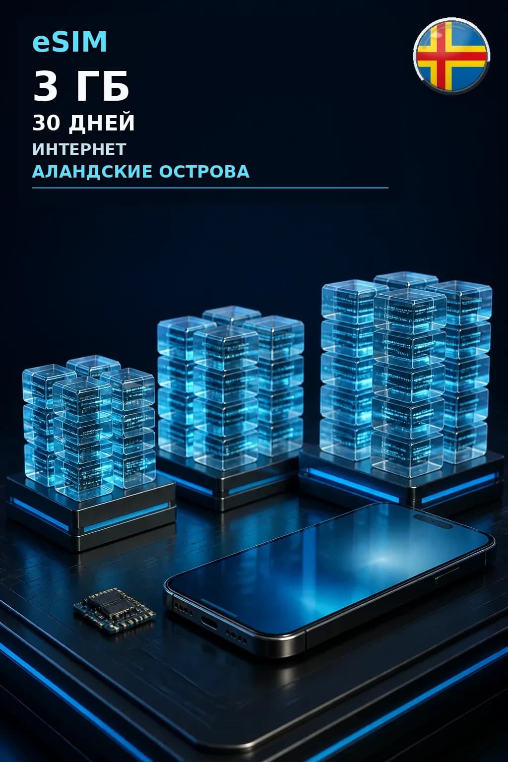 eSIM Аландские Острова — 3 ГБ, 30 дней — интернет