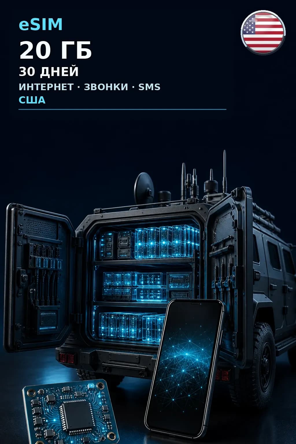 eSIM США — 20 ГБ, 30 дней — интернет, звонки и SMS