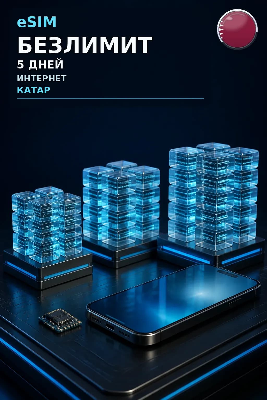 eSIM Катар — БЕЗЛИМИТ, 5 дней — интернет