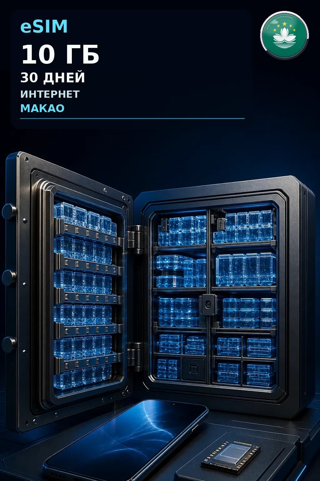 eSIM Макао — 10 ГБ, 30 дней — интернет