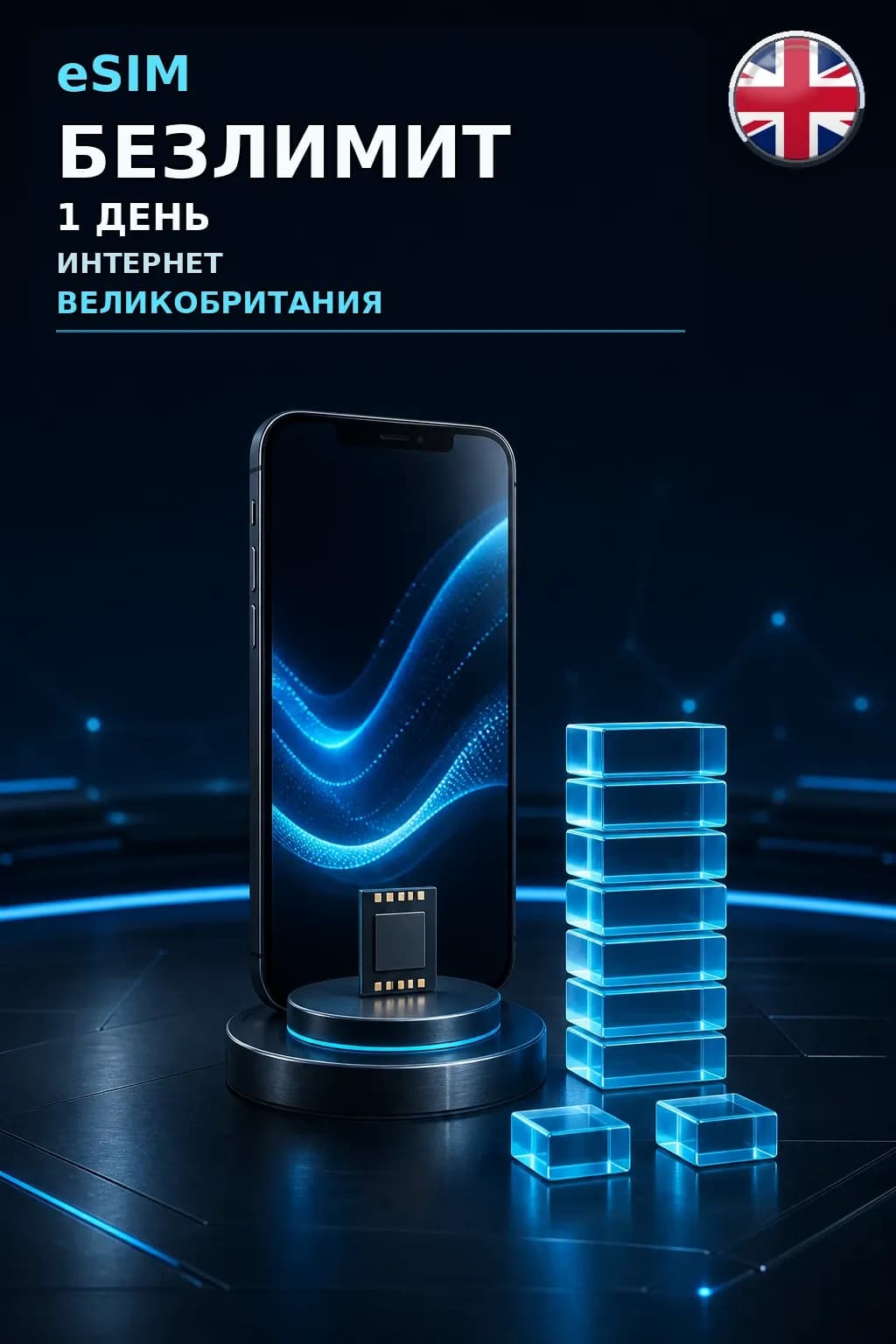 eSIM Великобритания — БЕЗЛИМИТ, 1 день — интернет