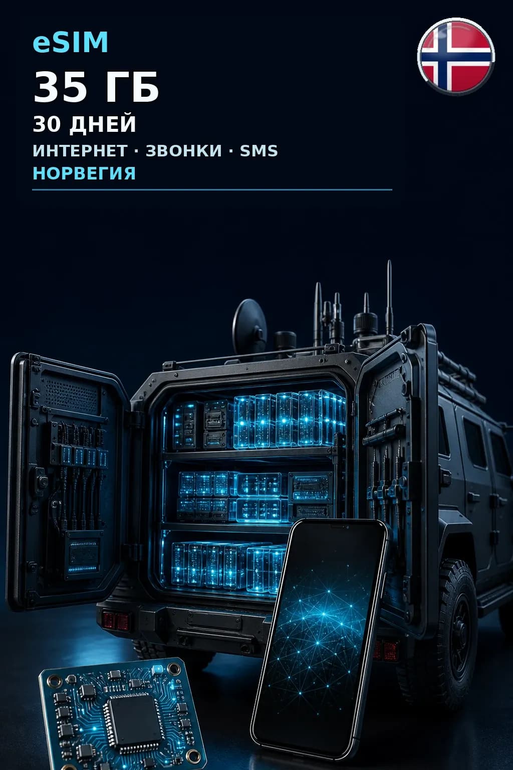 eSIM Норвегия — 35 ГБ, 30 дней — интернет, звонки и SMS