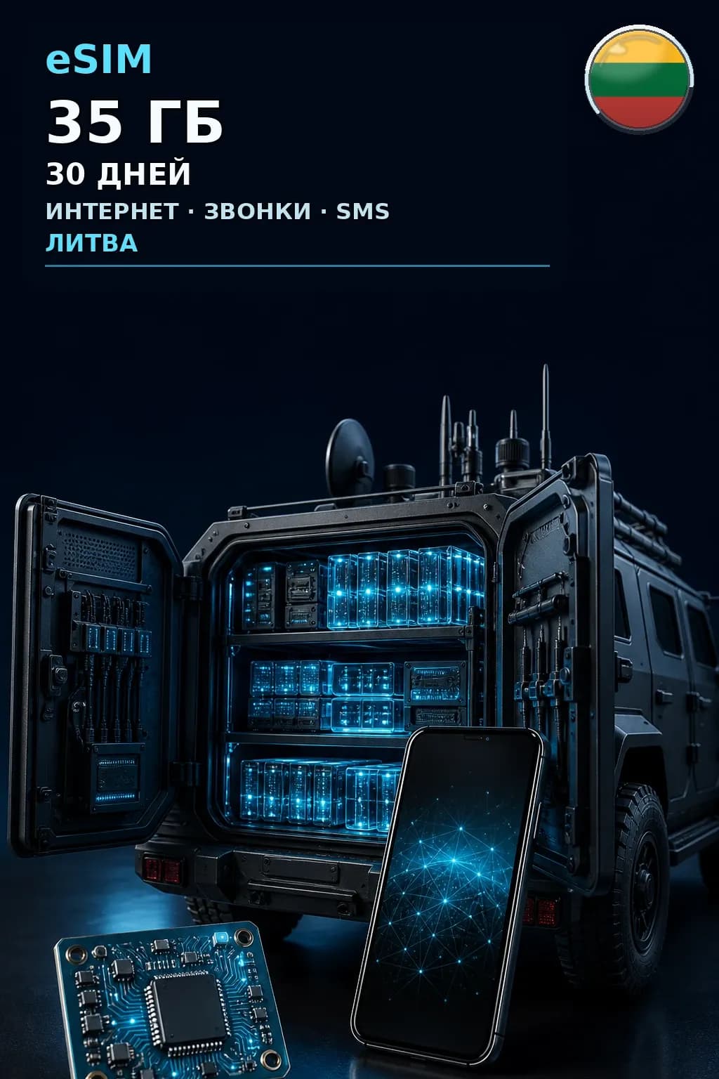 eSIM Литва — 35 ГБ, 30 дней — интернет, звонки и SMS
