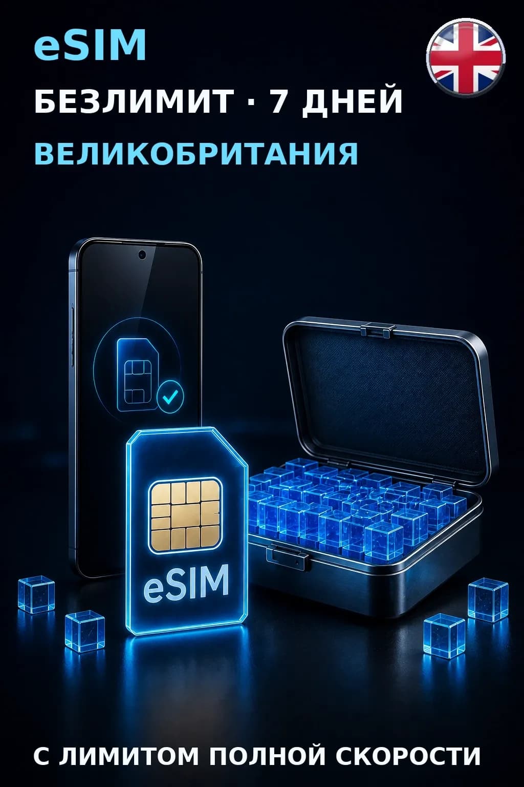 eSIM Великобритания — БЕЗЛИМИТ, 7 дней — интернет