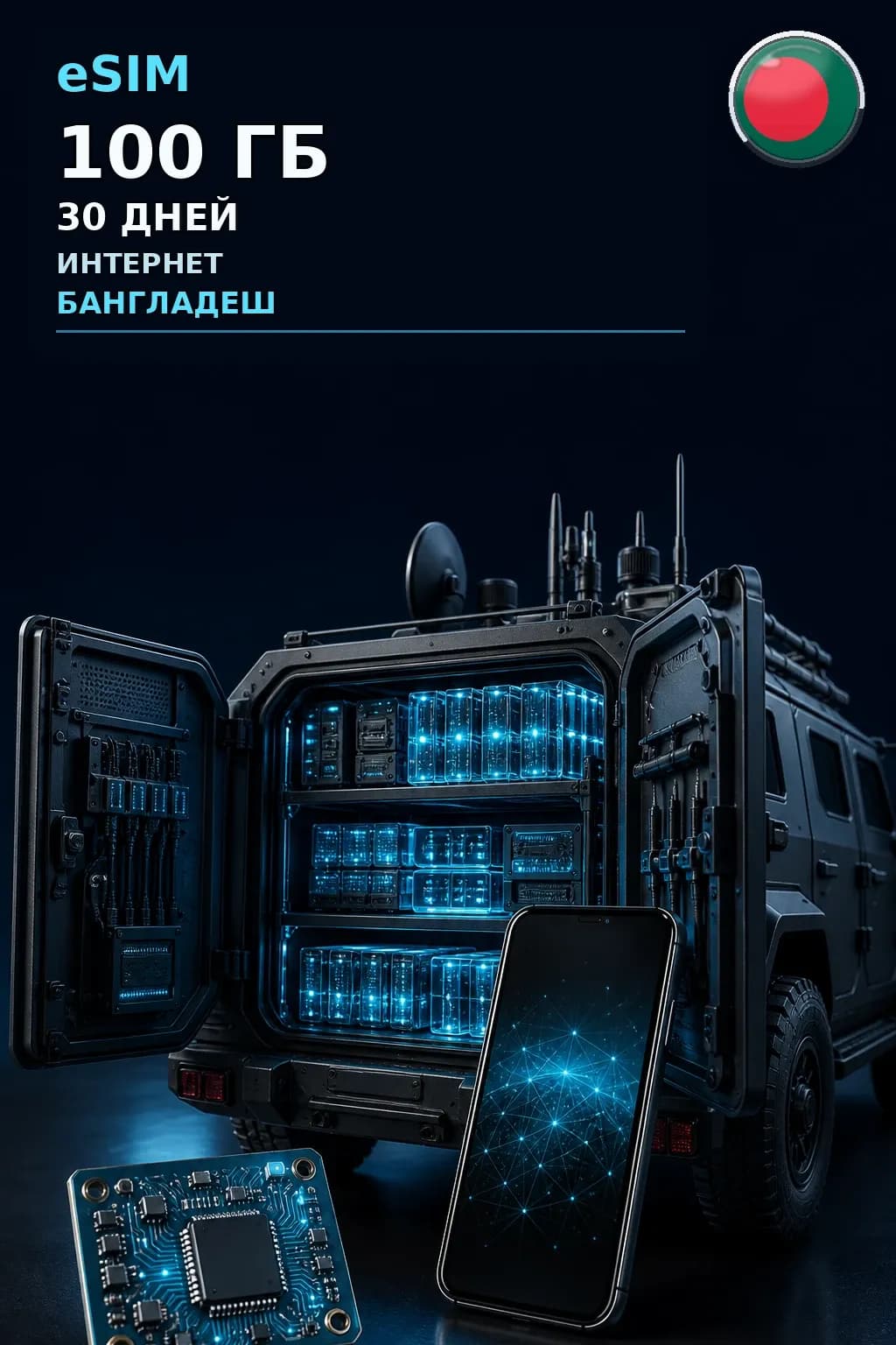 eSIM Бангладеш — 100 ГБ, 30 дней — интернет