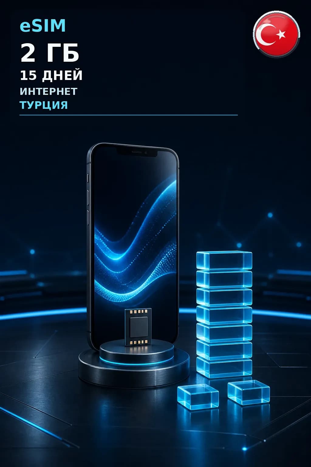 eSIM Турция — 2 ГБ, 15 дней — интернет