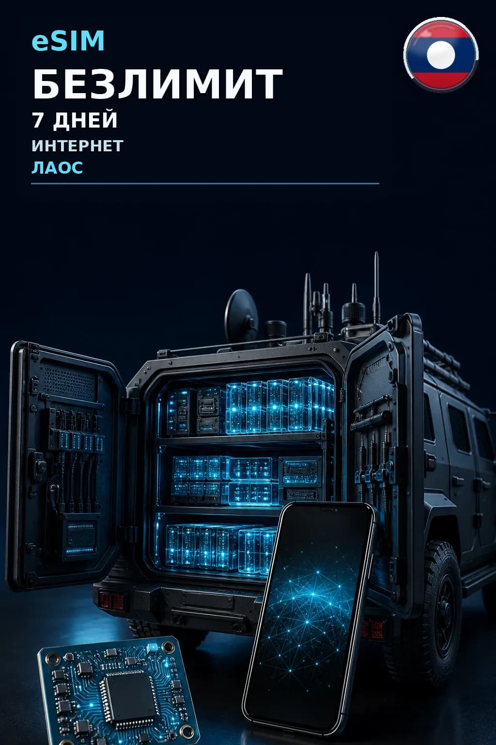 eSIM Лаос — БЕЗЛИМИТ, 7 дней — интернет