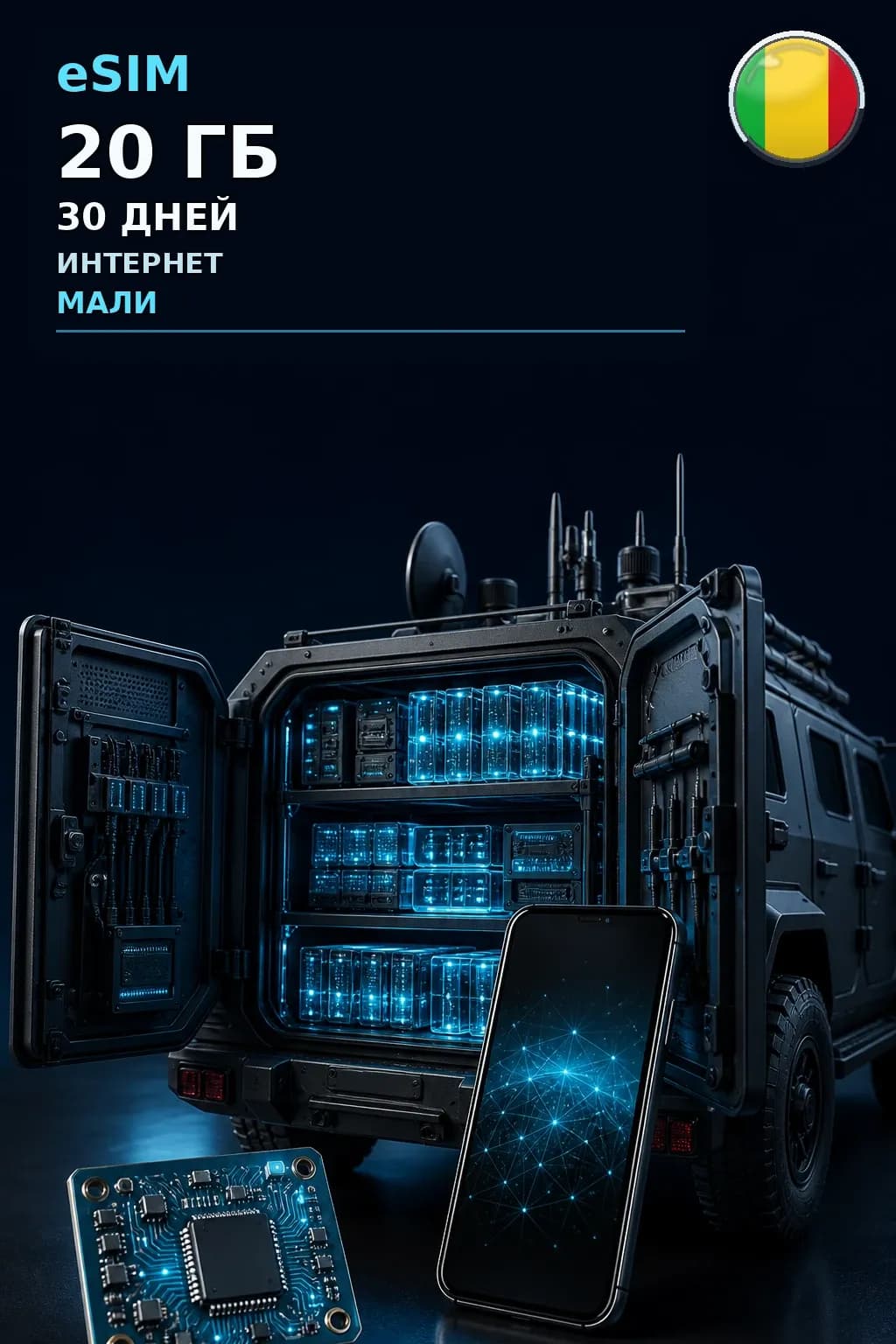 eSIM Мали — 20 ГБ, 30 дней — интернет