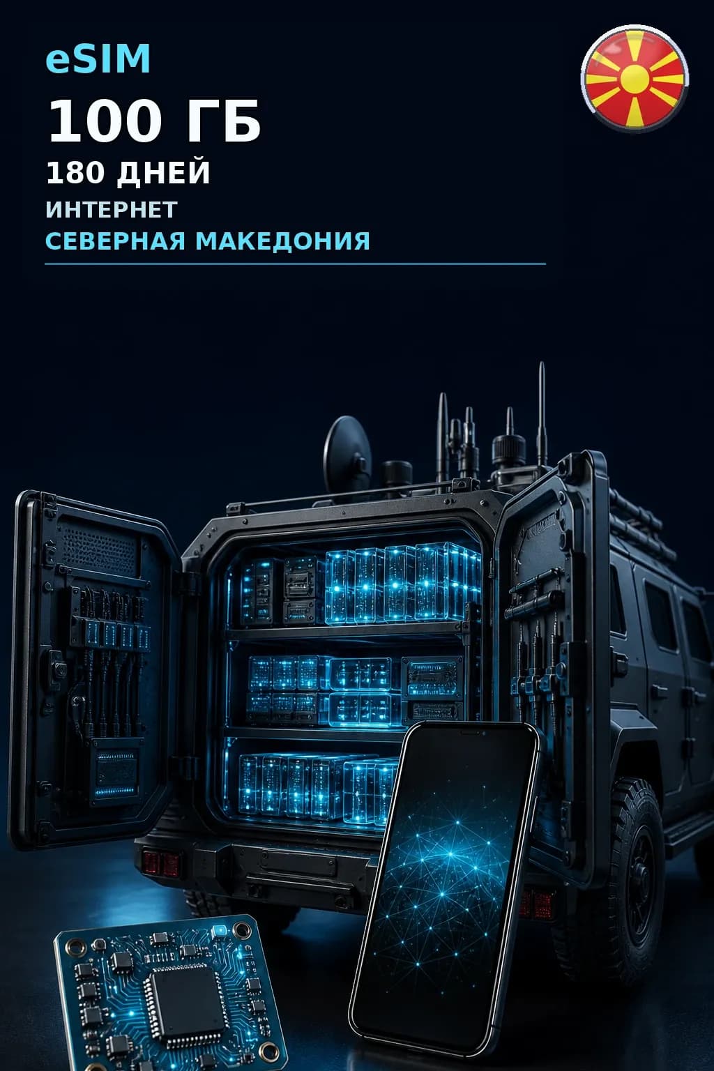 eSIM Северная Македония — 100 ГБ, 180 дней — интернет