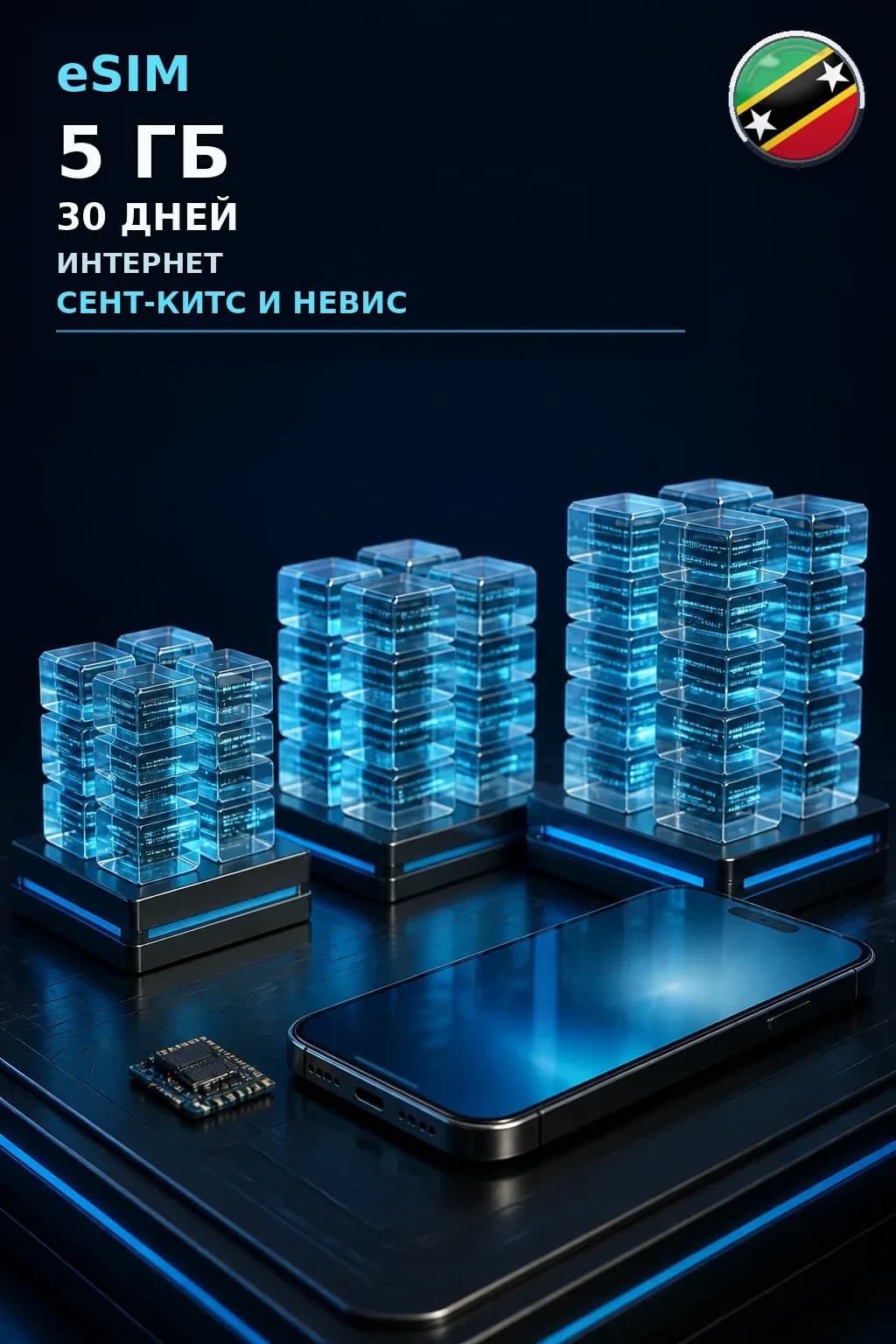 eSIM Сент-Китс и Невис — 5 ГБ, 30 дней — интернет